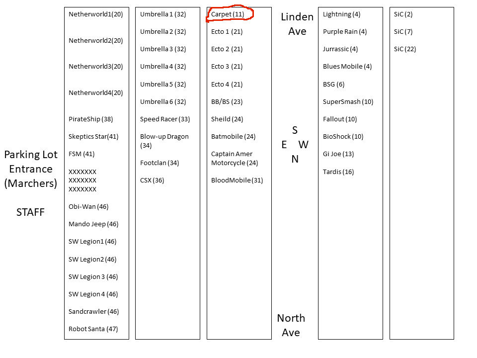 parade Vehicle Staging 2021 - Magic Carpet ride