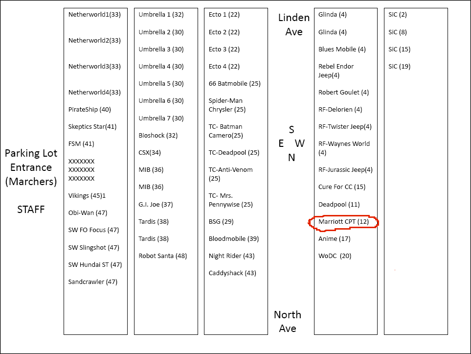 2023 Vehicle Staging Map