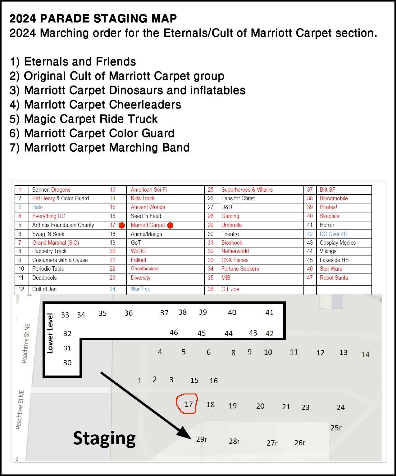 DCParade2024_Staging_08.31.2024 - current